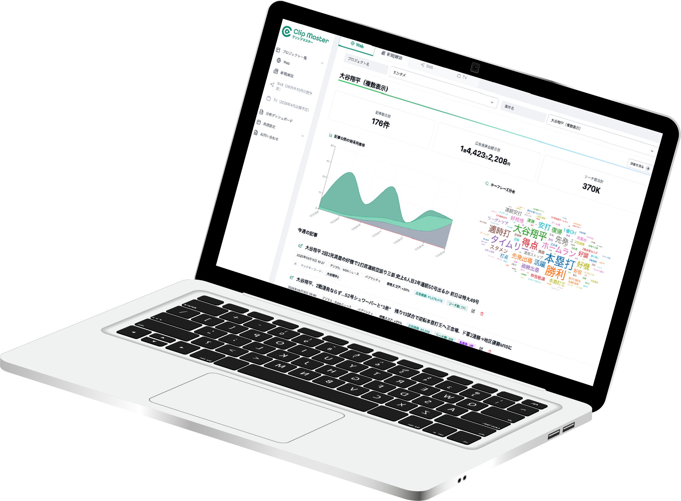 クリッピングサービスのダッシュボード